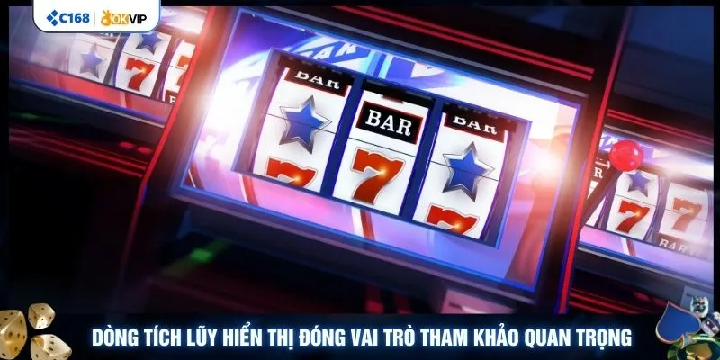 Dòng tích lũy hiển thị đóng vai trò tham khảo quan trọng